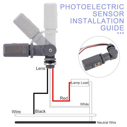 Photocell Sensor for Outdoor Lights, 120-277VAC 50/60 Hz IP54 Waterproof Dusk to Dawn Sensor Photoelectric Switch for Yard Parking Lot Street Landscape Lighting in Saudi Arabia