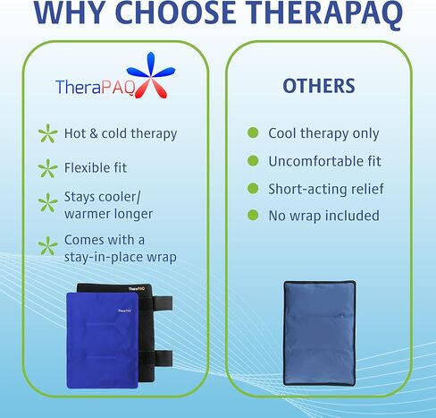 Reusable Ice Packs for Injuries – 14 x 11 Flexible Gel Ice Pack for Knee, Back, Shoulder Pain Relief, Soft Cold Compress for Swelling, Hot & Cold Therapy in Saudi Arabia