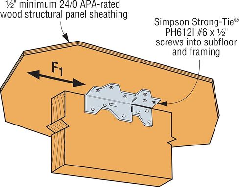 Simpson Strong-Tie A35-100 - A34 Framing Angle - 1-7/16 Inch x 2-1/2 Inch 18-Gauge Steel, Zinc Galvanized Coating, Versatile Corrosion-Resistant Wood Construction Connectors (Pack of 100) in Saudi Arabia