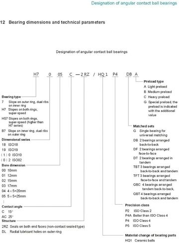 1 زوج 708 708C 2RZ P4 8x22x7 708C الاتصال تحمل محامل المغزل in Kuwait