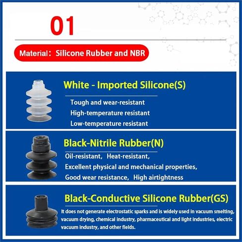5pcs Mechanical Arm Vacuum Suction Cup Three-Layer Organ Multi-Layer Sucker ZP2-06JN 09JS Robot Gripper Automation Tool(ZP2-06JN) in Kuwait