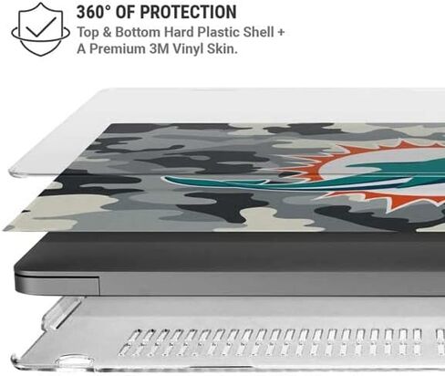 Skinit Case + Skin Compatible with MacBook Pro 14in (2021) - Officially Licensed NFL Miami Dolphins Camo Design in Saudi Arabia