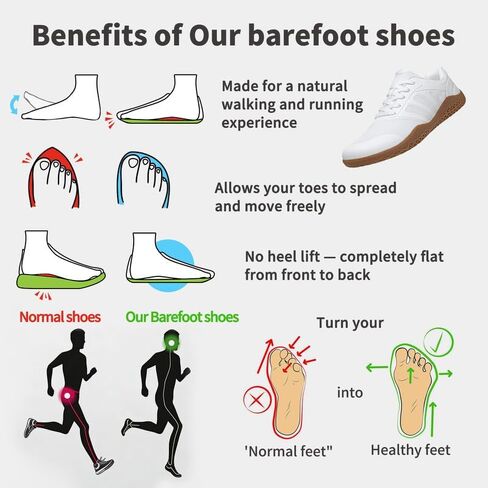 ziitop Barefoot Shoes Men Sneakers Casual Wide Toe Box Running Footwear Zero Drop Tennis Minimalist Walking Grounding Shoes for Gym Workout Weightlifting Hiking Cross Training Trail Climbing in Saudi Arabia