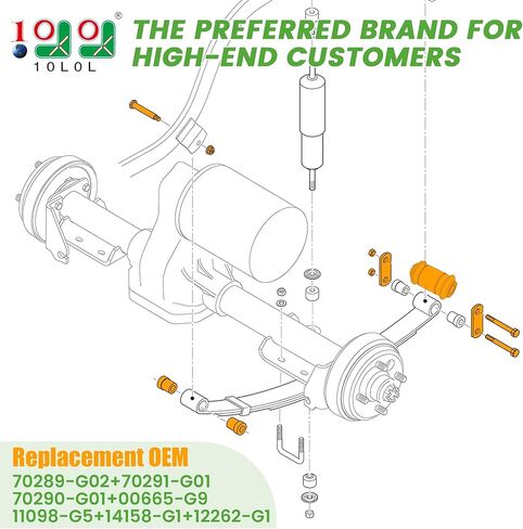 10L0L Golf Cart Rear Leaf Spring Bushings & Sleeves Kit Compatible with EZGO TXT & Medalist 1994-up Models, OEM# 70289-G02, 70291-G01, 70290-G01 in Kuwait