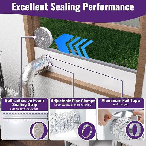 Mxclimate Window Vent Kit Fit with 3"/4" Ducting Hose for Sliding Windows,Adjustable Window Seal Kit for Duct Fans,3D Printer Enclosure,Dryer,Grow Tent in Saudi Arabia