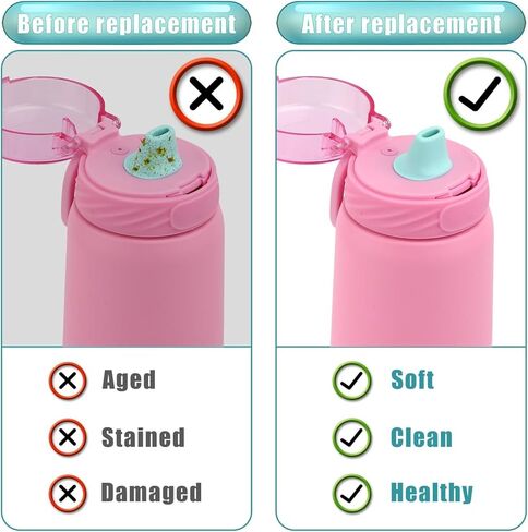 6Pack Bite Valve Replacement Compatible with Ello Cooper 18/22/32/40oz Water Bottle Accessories – BPA Free Silicone Cap Lid Spout, Easy Lid Replacement Parts in Saudi Arabia