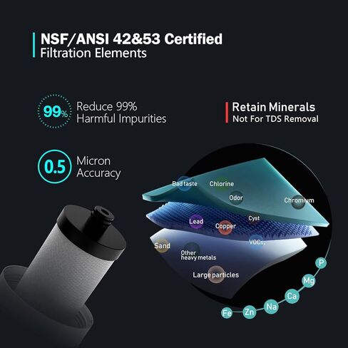 نظام فلتر مياه Frizzlife SW10 تحت الحوض، معتمد من NSF/ANSI 53&42، يقلل 99.99% من الرصاص والكلور والطعم السيئ والرائحة، فلتر مياه متصل مباشرة، سعة عالية 8 كيلو جالون، 0.5 ميكرون، تكنولوجيا الولايات المتحدة الأمريكية in Kuwait