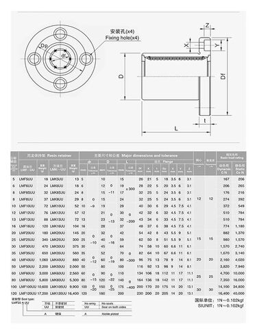1 قطعة شفة مستديرة تحمل الحركة الخطية LMF12UU 12X21X30 in Saudi Arabia