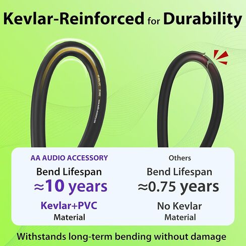 كابل 20AWG Bulk XLR بطول 300 قدم، سلك ميكروفون OFC مقوى بالكيفلار بنسبة 99.99%، سلك بكرة ميكروفون خام DIY، درع OFC مضفر ودرع من الرقائق المعدنية، صوت متوازن بدون ضوضاء لمرحلة DJ Studio Live in Kuwait