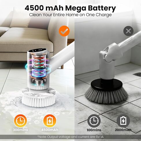 Electric Spin Scrubber - 4500mAh Cordless Cleaning Brush with 6 Brush Heads, 47" Adjustable Handle Relieves Back Pain, IPX7 Waterproof Power Scrubber for Bathroom Shower Floor Tile Bathtub in Saudi Arabia