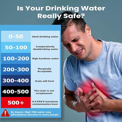 Water Quality Tester,Reliable and Accurate,3 in 1 TDS Meter,0-9990 PPM Meter,EC & Temperature Meter, Portable Water Tester for Digital Water Tester,Professional Testing for Drinking Water in Saudi Arabia