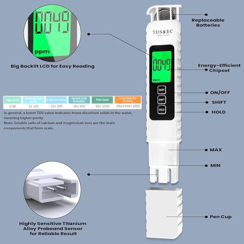 Water Quality Tester,Reliable and Accurate,3 in 1 TDS Meter,0-9990 PPM Meter,EC & Temperature Meter, Portable Water Tester for Digital Water Tester,Professional Testing for Drinking Water in Saudi Arabia