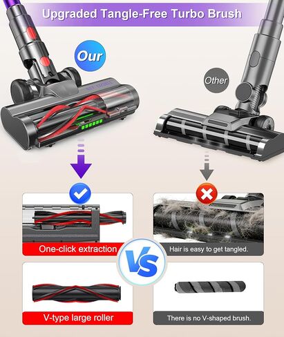 Cordless Vacuum Cleaner, 650W 55KPA 70Mins Vacuum Cleaners for Home,Anti-tangle Wireless Vacumm,Rechargeable Vacuum With Green Light,Powerful Stick Vacuum for Carpet/Hardwood Floors,Pet Hair,Purple in Saudi Arabia