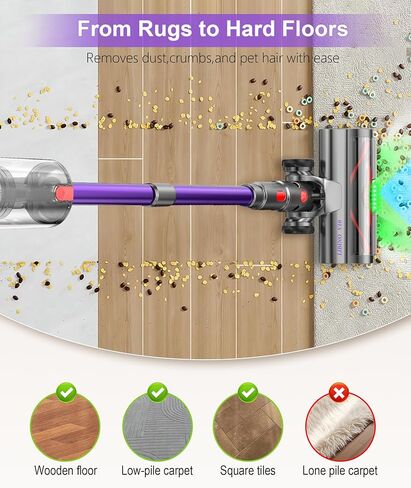 Cordless Vacuum Cleaner, 650W 55KPA 70Mins Vacuum Cleaners for Home,Anti-tangle Wireless Vacumm,Rechargeable Vacuum With Green Light,Powerful Stick Vacuum for Carpet/Hardwood Floors,Pet Hair,Purple in Saudi Arabia