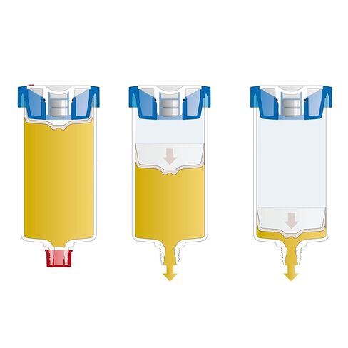 DIST GREASES in Saudi Arabia
