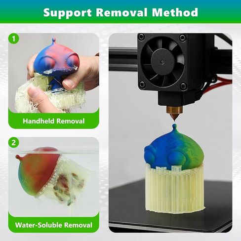 YOUSU Upgraded PVA Filament 1.75mm, 500g - Enhanced Water-Soluble Speed & Softening Effect, Water-Soluble Support Material for 3D Printers, Compatible with PLA & Most FDM Printers in Saudi Arabia