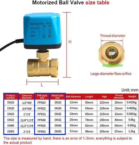 1/2 3/4 1 2 Motorized Ball Valve Wire Female Thread 8 N·m Big Torque Brass Electric 12V 24V 110V 220V AC/DC 1Pcs(24VDC_NORMALLY CLOSED) in Saudi Arabia