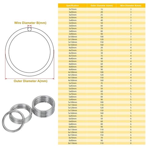 PATIKIL 2" Metal O Ring, 8 Pcs Heavy Duty 304 Stainless Steel O Rings Welded Round Rings for DIY Crafts Hardware Belt Dog Leash Macrame, 5x50mm in Saudi Arabia