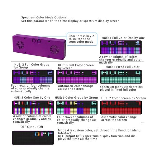 LED Music Visualizer, RGB Audio Spectrum Analyzer with 384 RGB LEDs, 20 Dynamic, 20 Dynamic Modes, 7 Color Effects, Voice and Rhythm Sync for Home, Gaming Room, Digital Clock in Saudi Arabia