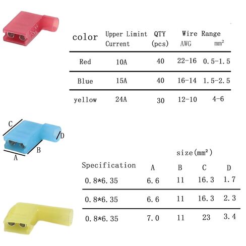 Right Angle Spade Connectors 22-18/16-14/12-10AWG Nylon Insulated Quick Disconnect Flag Red/Yellow/Blue 90 Degree Wire Terminal Electrical Set in Saudi Arabia
