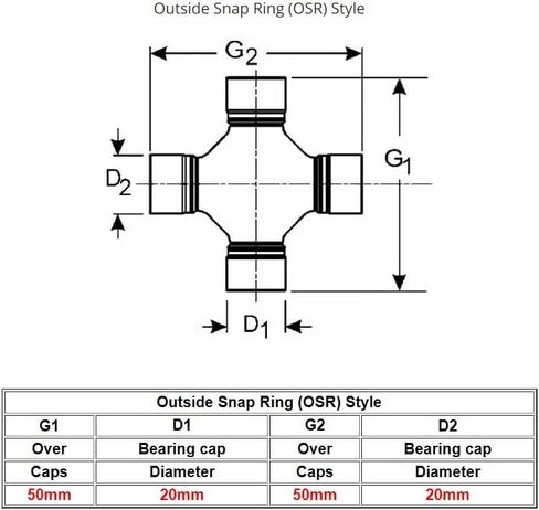 1piece Miniature U-Joints 20x50mm Universal Joints Bearings Engine Parts in Saudi Arabia