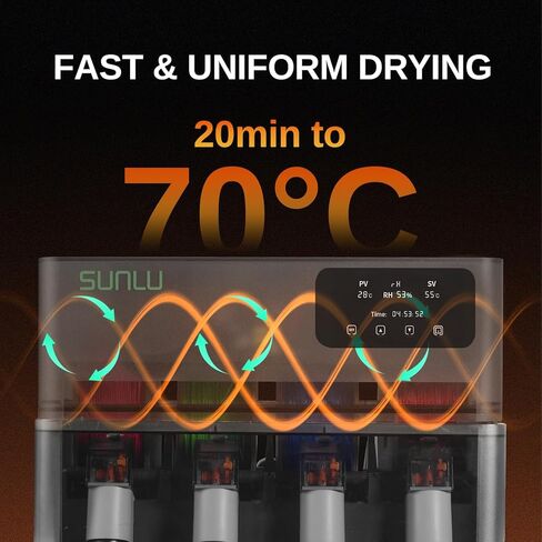 SainSmart SUNLU AMS Heater Upgrade for Bambu Lab AMS Gen 1, Simultaneous Filament Drying & Printing, Fast 70°C Heating, Smart Humidity Control, 4-Roll Capacity, Easy 2-Min Install (AMS Not Included) in Saudi Arabia