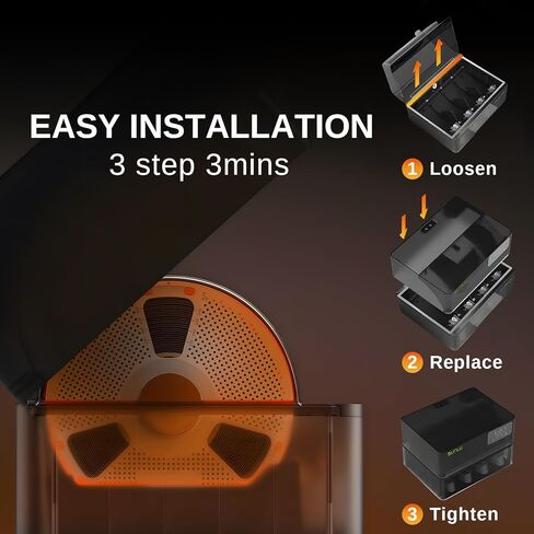 SainSmart SUNLU AMS Heater Upgrade for Bambu Lab AMS Gen 1, Simultaneous Filament Drying & Printing, Fast 70°C Heating, Smart Humidity Control, 4-Roll Capacity, Easy 2-Min Install (AMS Not Included) in Saudi Arabia