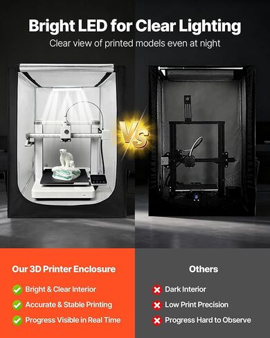 VEVOR 3D Printer Enclosure, Dustproof Waterproof Large Oxford Cloth 3D Printer Tent, Constant Temperature Protective Case with LED Lighting, Compatible with Creality/ELEGOO/Anycubic Popular Models in Saudi Arabia