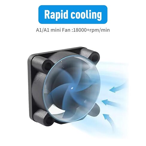 A1 Mini Hotend 2510 axial Cooling Fan Kit - 18000rpm 5V 0.4A Compatible with Bambu Lab A1/A1 Mini 3D Printer, Superior Cooling for Ceramic Heater – Prevents Overheating in Saudi Arabia
