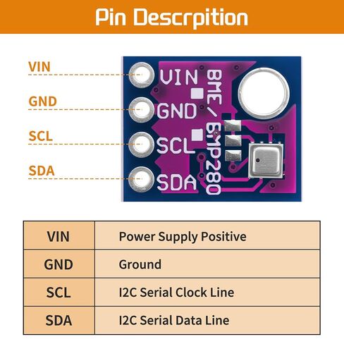 4pcs BME280 5V Sensor Module GY-BME280-5 Atmospheric Pressure Sensor Temperature Humidity Sensor I2C Interface Compatible with Arduino in Saudi Arabia