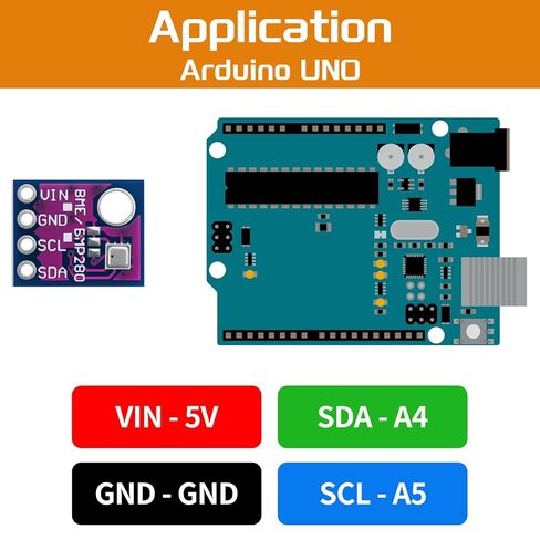 4pcs BME280 5V Sensor Module GY-BME280-5 Atmospheric Pressure Sensor Temperature Humidity Sensor I2C Interface Compatible with Arduino in Saudi Arabia