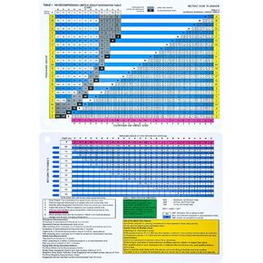 No Decompression Waterproof Dive Tables – Metric Dive Planner, A5 Plastic Dive Card in Saudi Arabia