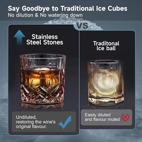 2Pcs XL Stainless Steel Whiskey Balls, Metal Reusable Ice Cubes, 2.2"/55mm Round Ice Balls for Whiskey Beverage Chiller Stones Rocks, Gifts for Men Husband Birthday in Saudi Arabia