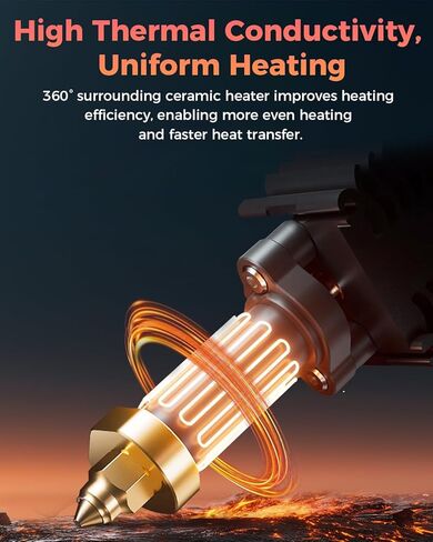 Creality Official Ender 5 Max Hotend، يدعم الطباعة السريعة بسرعة 700 مم/ثانية والطباعة بدرجة حرارة عالية 300 درجة مئوية، تصميم مبتكر متعدد القنوات يعزز كفاءة الطباعة بشكل فعال in Saudi Arabia