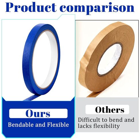 6 Pcs Pinstriping Masking Tape Masking Tape Thin Painters Tapes Narrow Finishing Maskings Tapes Low Tack High Temperature Easy Removal for Automotive Car Paint (1/8 Inch, 1/4 Inch，3/8 Inch) Blue in Saudi Arabia