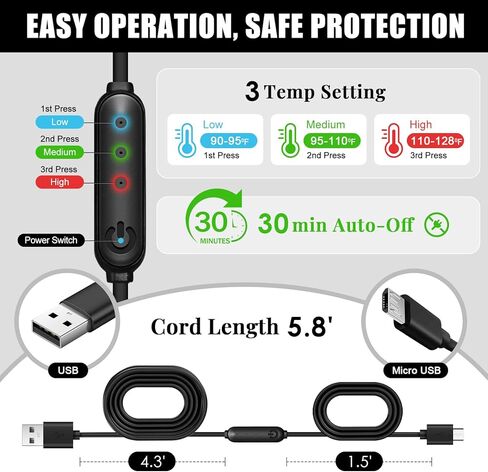 Thermorelief Sinus Mask, Heated Face Mask for Sinus Pressure, Migraine & Headache Relief, USB Corded Face Heating Pad with 3 Temperature Settings & 30-Min Auto Shut-Off in Saudi Arabia