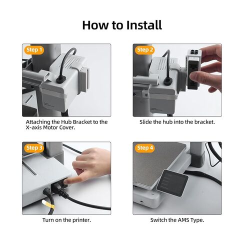 AMS Hub Connection Kit for BambuLab A1/ A1 Mini: Expand to Connect Maximum of 4 AMS Units - Ensured Smooth Filament Feeding 3D Printer Accessories in Saudi Arabia