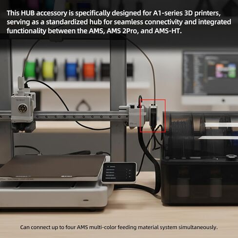 AMS Hub Connection Kit for BambuLab A1/ A1 Mini: Expand to Connect Maximum of 4 AMS Units - Ensured Smooth Filament Feeding 3D Printer Accessories in Saudi Arabia