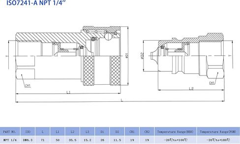 مجموعة قارنة توصيل هيدروليكية سريعة القطع مقاس 1/4 بوصة NPT ISO 7241-A، نمط رائد، فولاذ مجلفن مع أغطية غبار، متوافقة مع معدات الجرارات الزراعية، موصل تنفيذ المزرعة، مجموعة واحدة in Kuwait