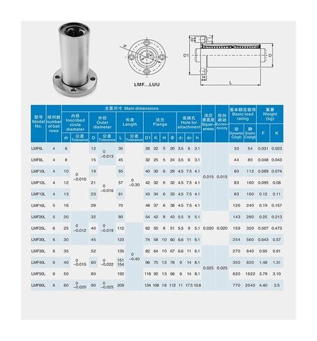 4 قطعة قفص فولاذي مقاوم الحركة الخطية تحمل LM8GA LM10GA LM12GA LM16GA LM20GA(LMF16LGA 16X28X70mm) in Kuwait