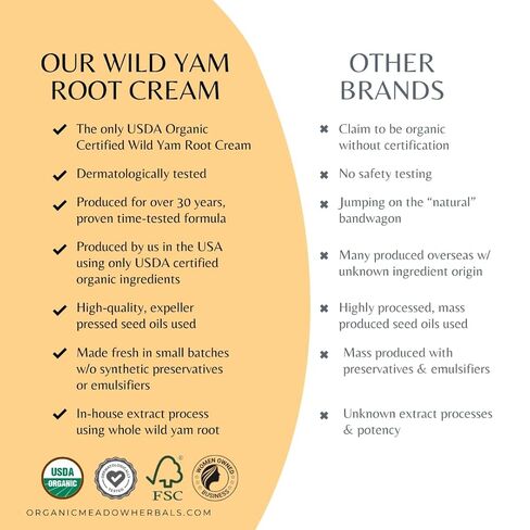 Organic Meadow Herbals Wild Yam Root Cream - USDA Certified Organic Balancing Cream for PMS & Menopause Relief - Estrogen & Progesterone-Free. Handmade by us. Woman-owned & Operated Since 1994 (2 oz) in Saudi Arabia