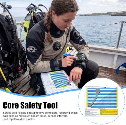 No Decompression Waterproof Dive Tables – Metric Dive Planner, A5 Plastic Dive Card in Saudi Arabia