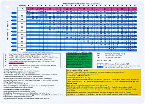 No Decompression Waterproof Dive Tables – Metric Dive Planner, A5 Plastic Dive Card in Saudi Arabia