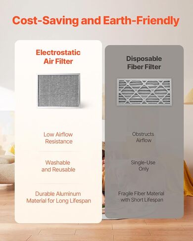 فلتر هواء إلكتروستاتيكي VEVOR، فلتر فرن AC/HVAC من الألومنيوم قابل للغسل وإعادة الاستخدام مقاس 16 × 20 × 1 بوصة، عمر طويل MERV 8، منزل أو مكتب أكثر صحة (الحجم الفعلي: 15.5 × 19.75 × 0.82 بوصة) in Kuwait