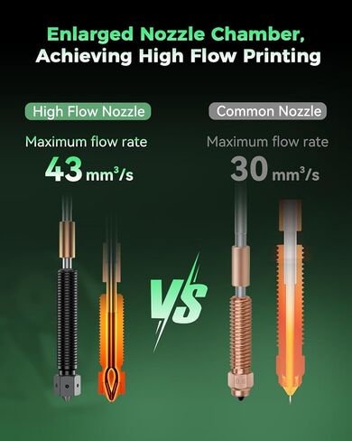 فوهة Creality الرسمية K2 Plus 0.4 مم، فوهة E3D ObxidianTM عالية التدفق، فوهة فولاذية صلبة بتصميم متعدد القنوات، طباعة عالية السرعة 600 مم/ثانية لطابعة Creality K2 Plus، K2 Pro، K2 ثلاثية الأبعاد in Saudi Arabia