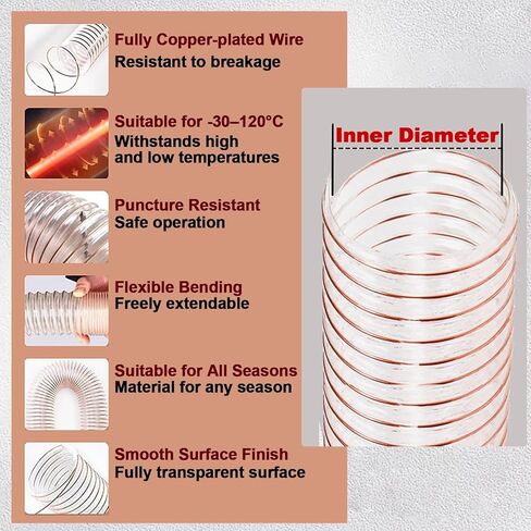 Flexible Dust Collection Hose 1-12 Inch, Clear Ducting for Power Tools, Portable Fume Extractor Pipe, 1m (3.3ft) Length, 95MM (3.7 Inch) Diameter, Ideal for Factory & Tight Spaces in Saudi Arabia