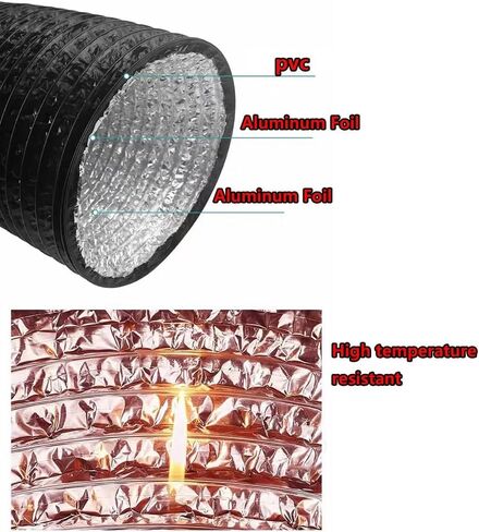 6ft Dryer Vent Hose Flexible Aluminum Foil Exhaust Fan Duct Hosing 6" 8" 10" 12" 16" Heat Resistant Air Ducting for Range Hood Blower Greenhouse(25cm x 3m(10" x 10ft)) in Saudi Arabia
