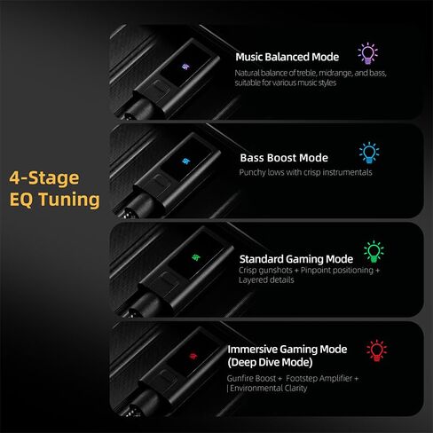 KZ AM02 DAC المحمول - تحسين الصوت بدرجة احترافية مع محول أنثى من النوع C إلى 3.5 مم لسماعات الرأس KZ HiFi in Kuwait