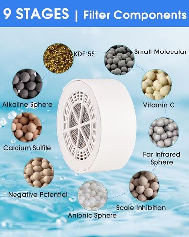 Bathtub Filter Universal Replacement Cartridge,9 Stage Bath Faucet Water Filter Cartridge HardWater Softener Tub to Remove Lead,Chlorine and Fluoride,BPA Free Showerhead Filter Purify Bathwater in Saudi Arabia