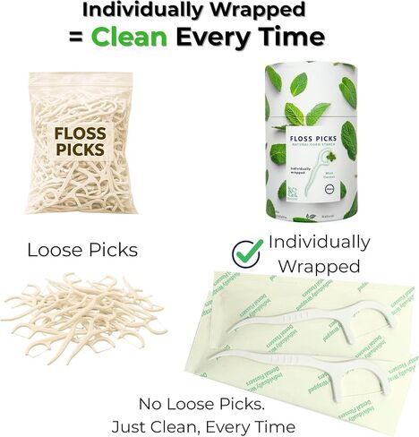 Individually Wrapped Dental Floss Picks (50ct) - Eco-Friendly Flosser Handle Made with Cornstarch Blend | Mint | Plant-Based | Toothpick Stick Soft On Gums & Teeth | Vegan | Shred Resistant in Saudi Arabia